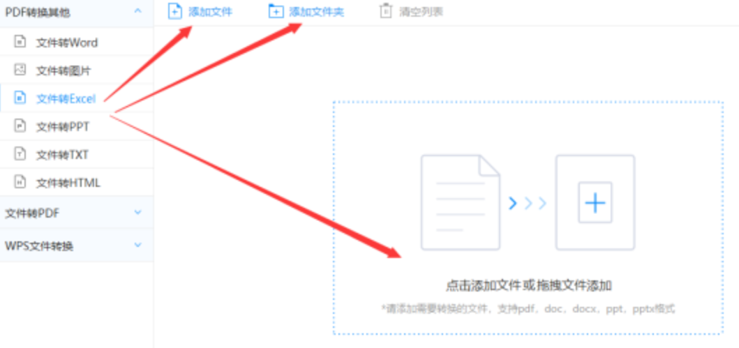 PP电子使用讲解 - 选择文件格式